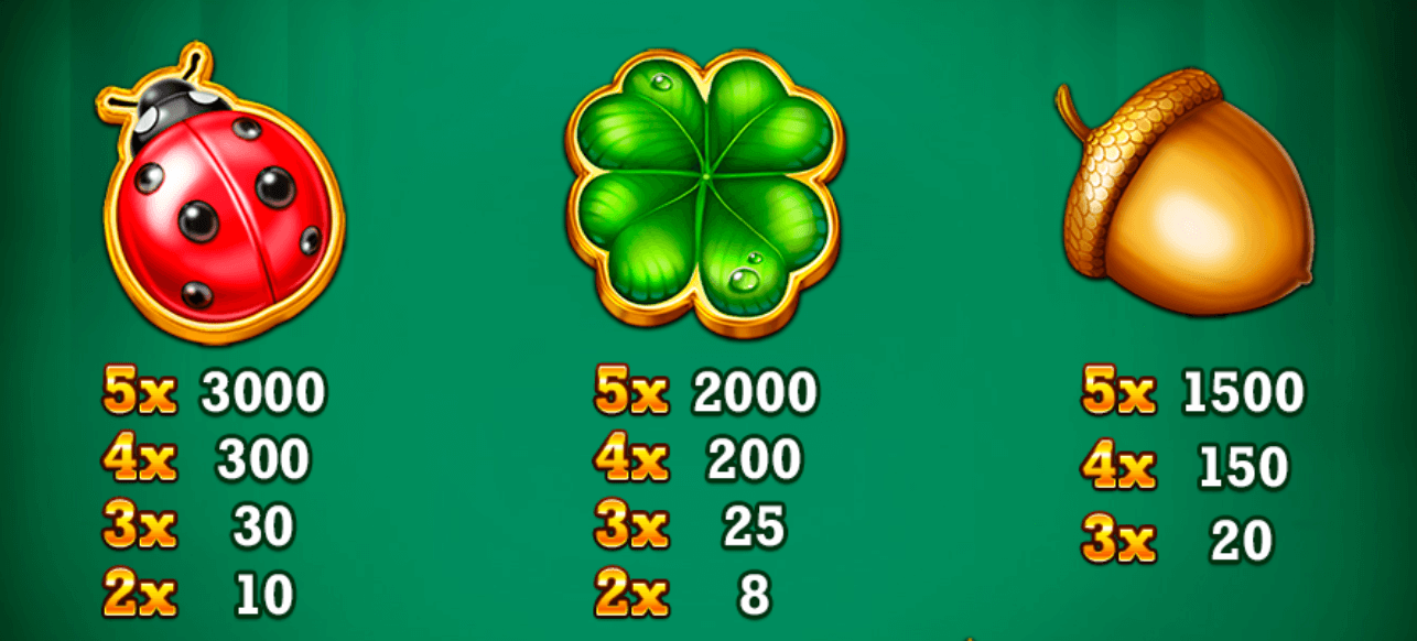 Super Lucky Dollar Skywind Group slotJoker123