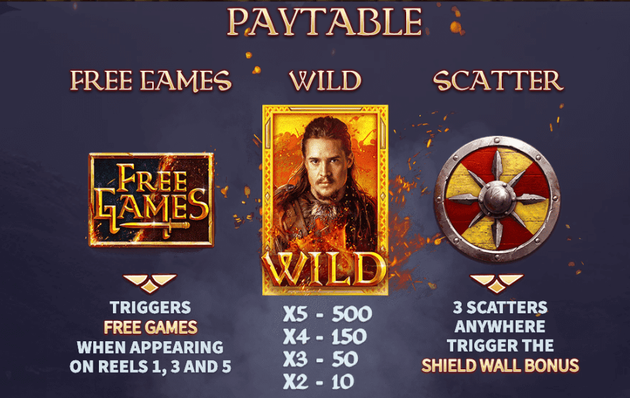 The Last Kingdom Skywind Group Joker family