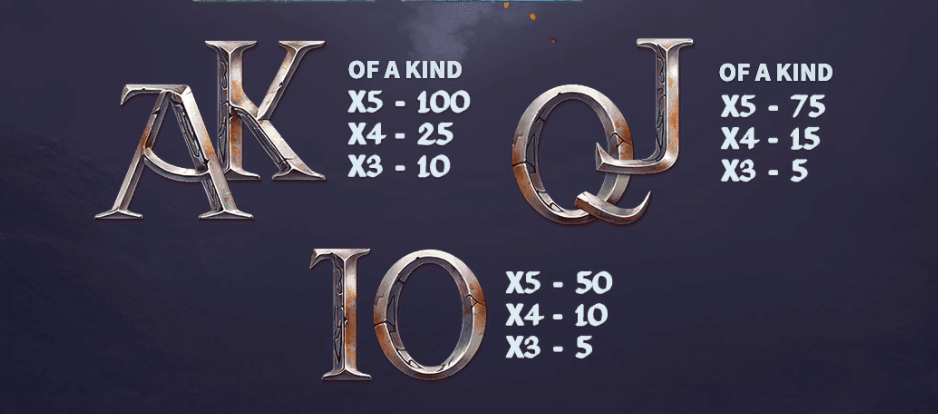 The Last Kingdom Skywind Group Joker123 net