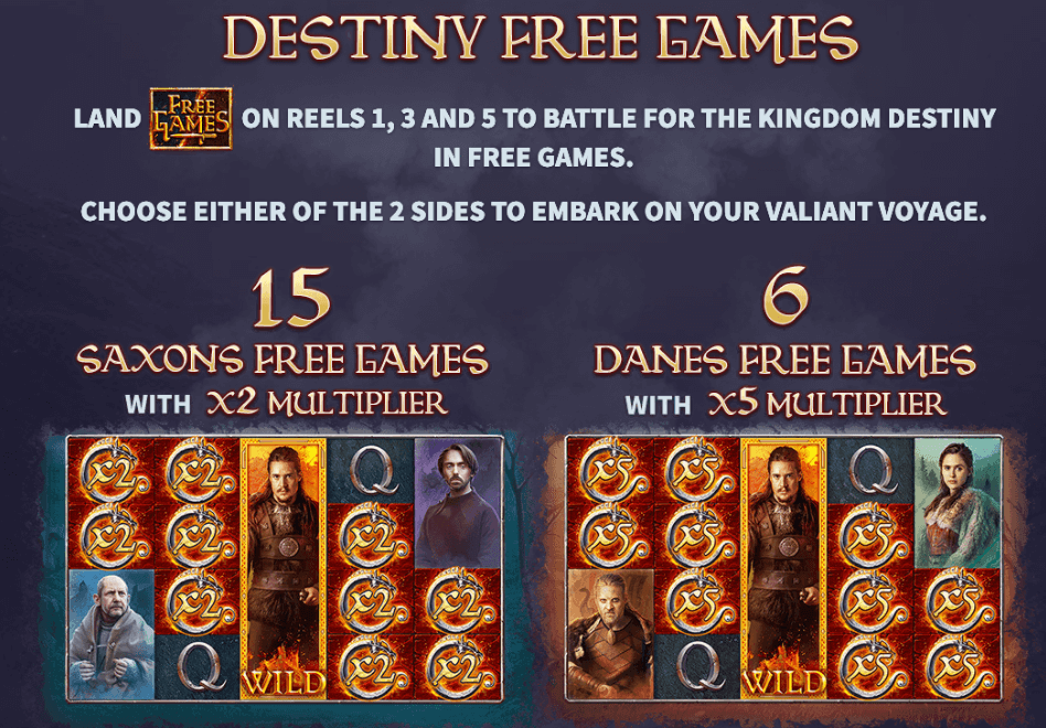 The Last Kingdom Skywind Group slotJoker123