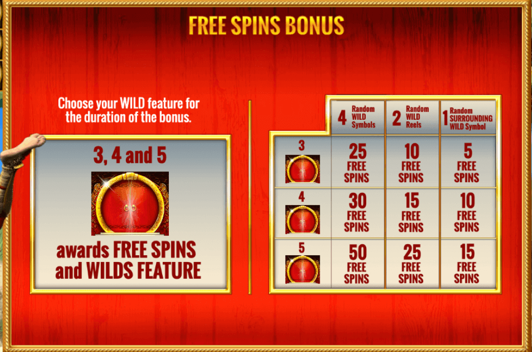 The Monkey Prince IGT Slots Joker game 123