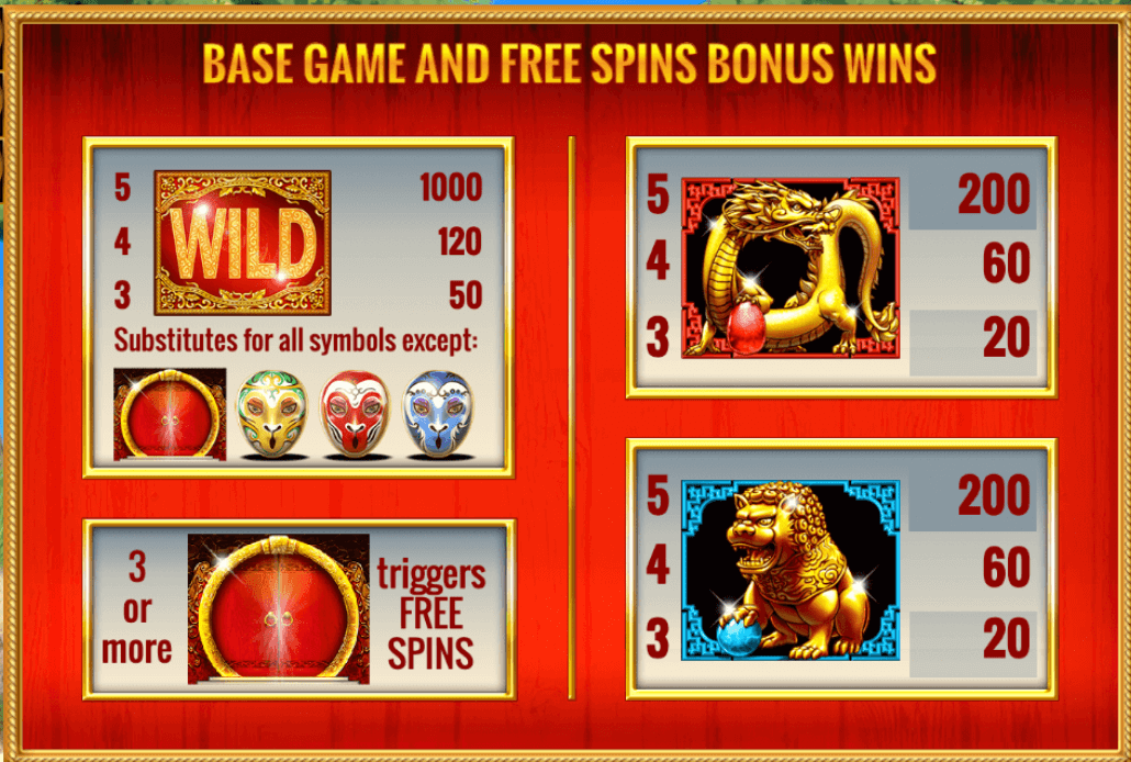 The Monkey Prince IGT Slots Joker123 slot