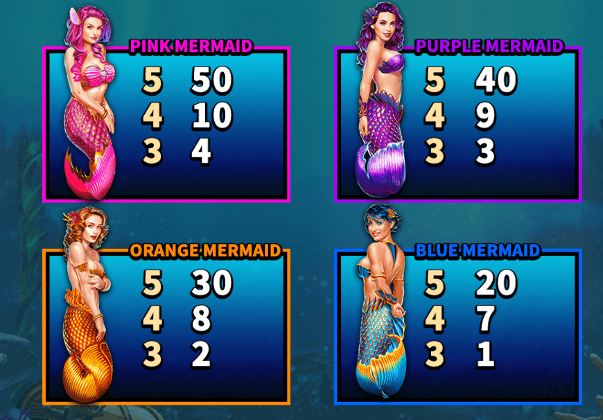 The Pearl Game Skywind Group Jokerapp678 c net