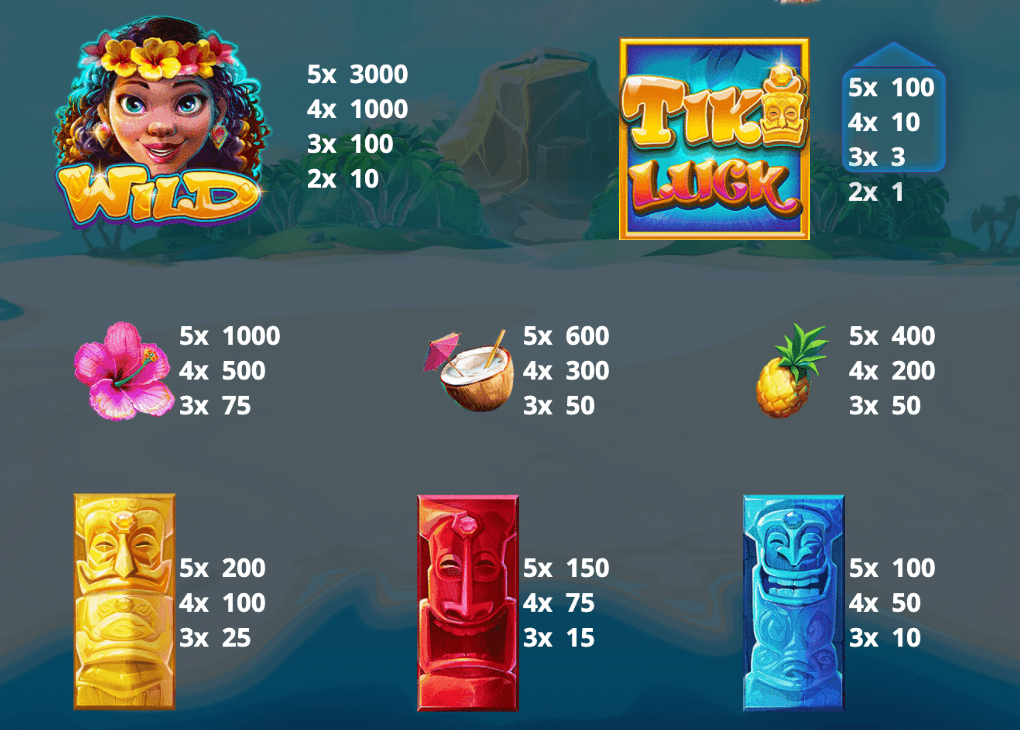 Tiki Luck Skywind Group wwwJoker123c net