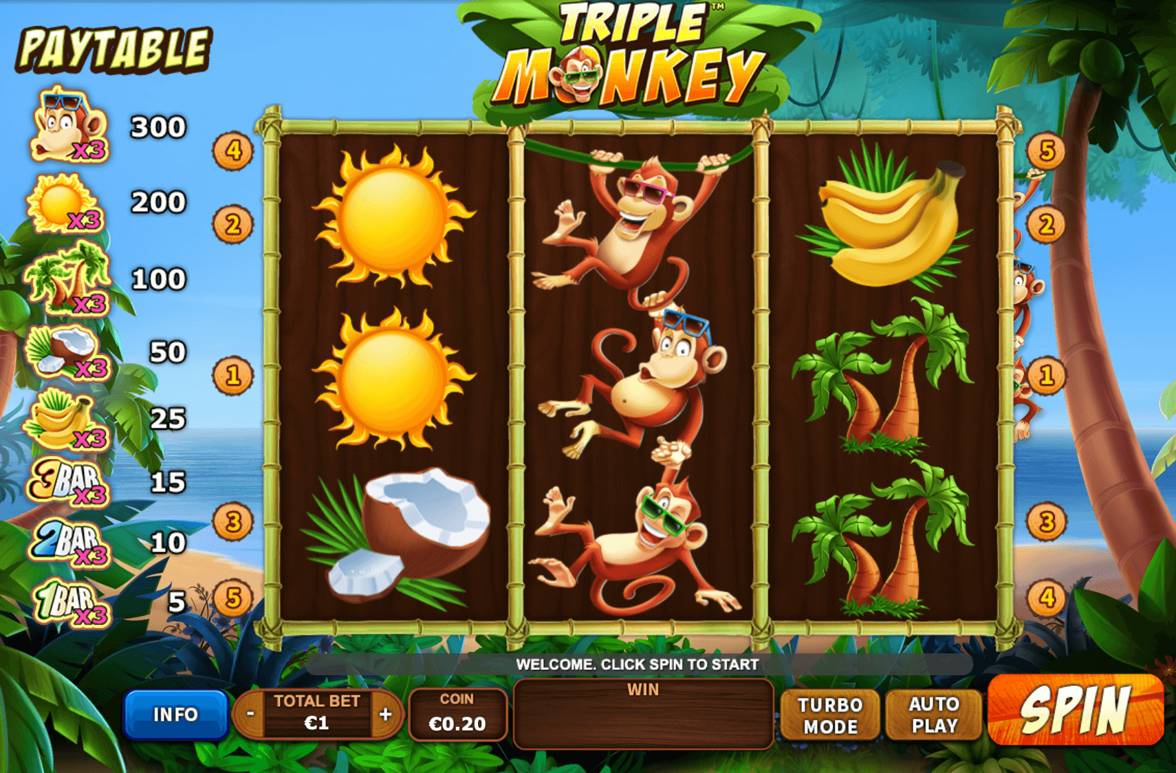 Triple Monkey Skywind Group Joker1234th