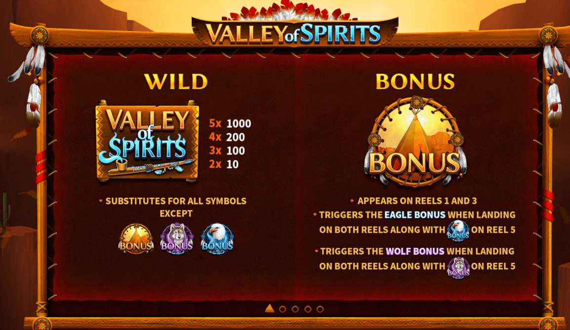 Valley of Spirits Skywind Group Joker123 com