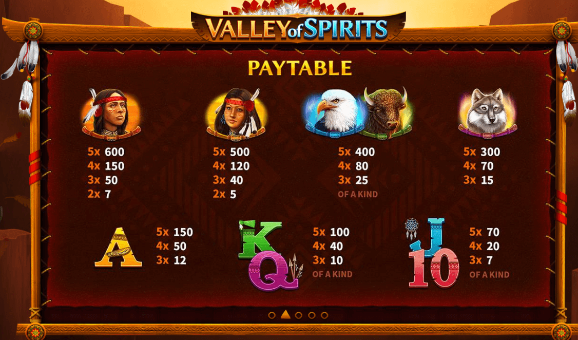 Valley of Spirits Skywind Group Joker123 เว็บตรง ใหม่ล่าสุด