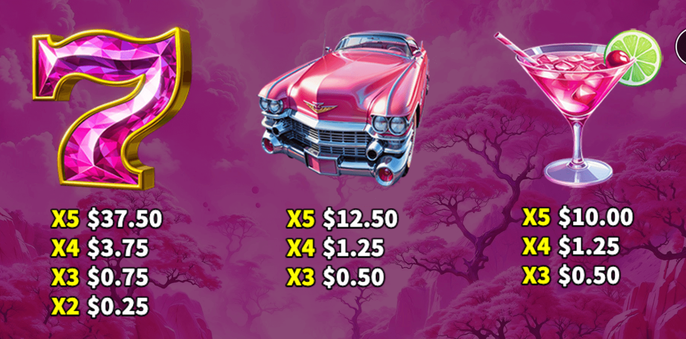 Very Pink Skywind Group game Joker388