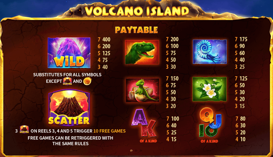 Volcano Island Skywind Group Jokerapp678 c net