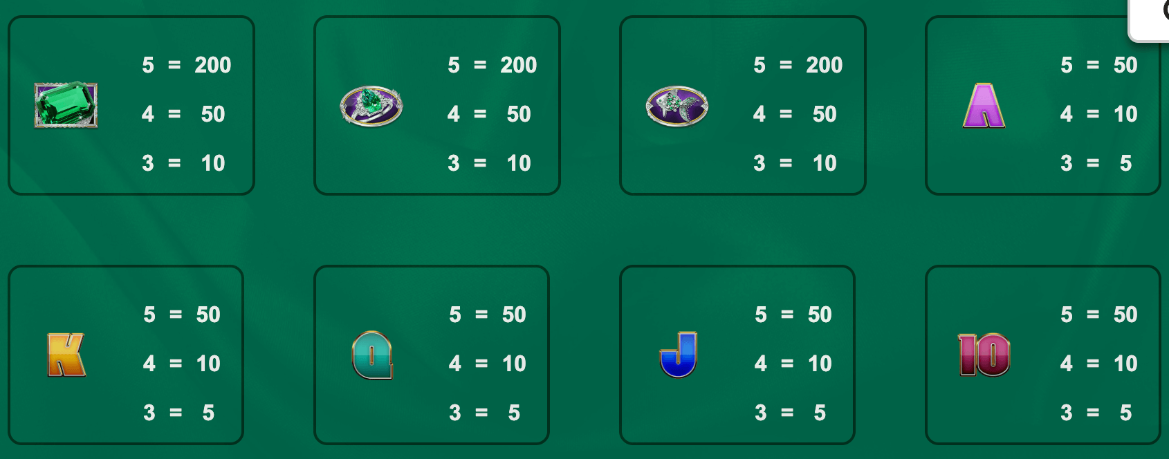Wheel of Fortune Elegant Emeralds IGT Slots สล็อต Joker123