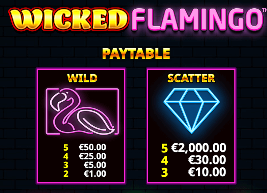 Wicked Flamingo Skywind Group สล็อต Joker123
