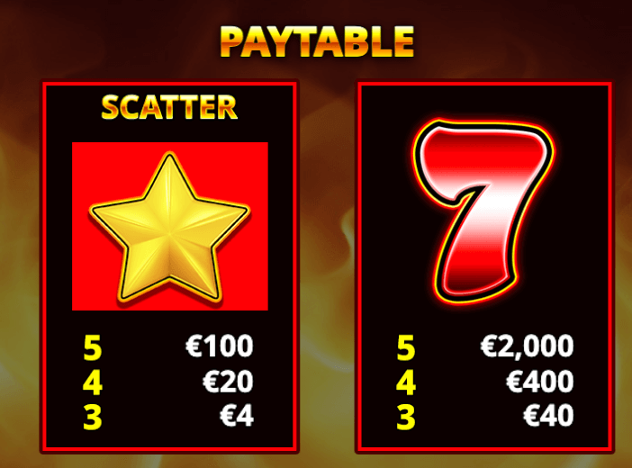Wicked Spins Skywind Group Joker123 com