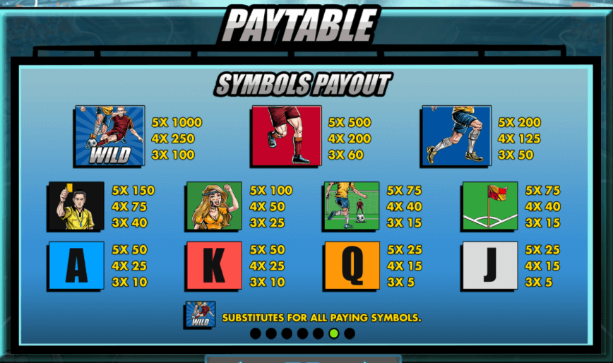 Wild Cup Skywind Group Joker123 net