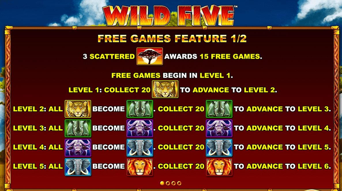 Wild Five Skywind Group Joker123plus