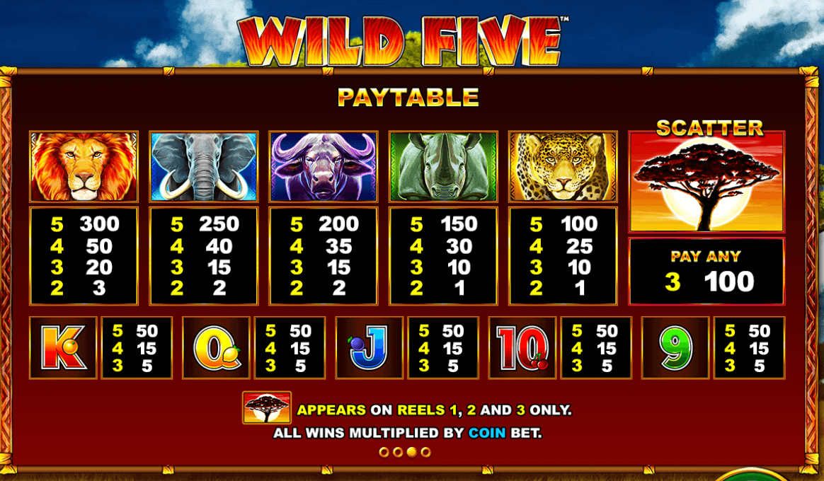 Wild Five Skywind Group www Joker123