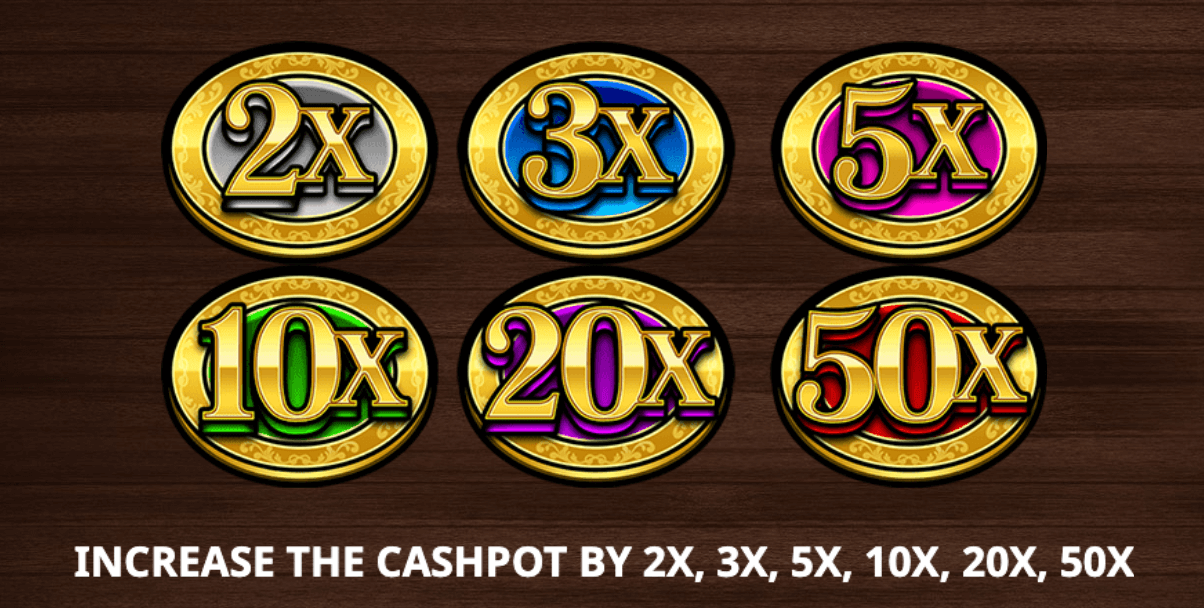 Wild Wild Cashout Skywind Group wwwJoker123c net