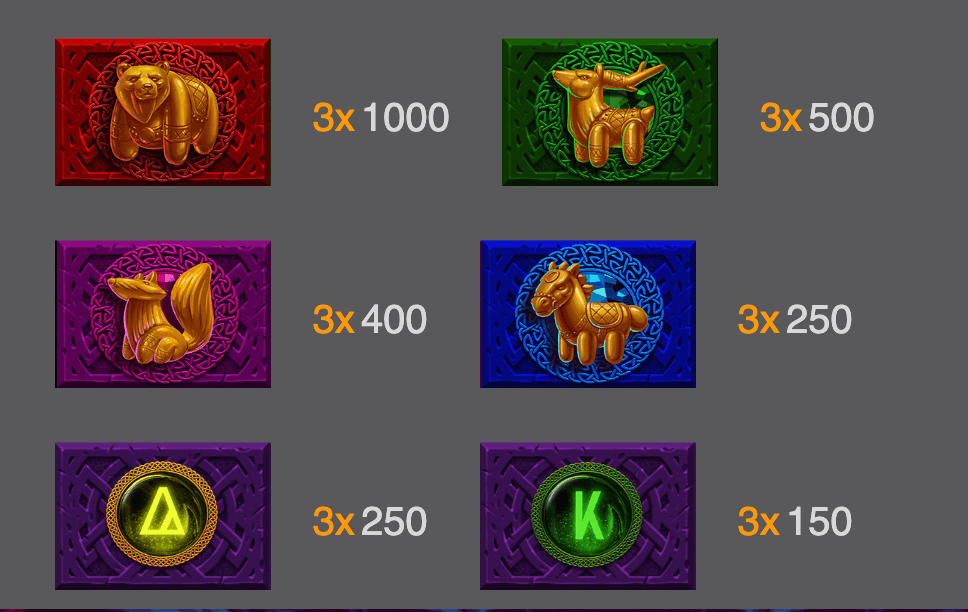 Wild Wolf IGT Slots Joker123 slot