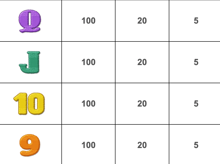 Wolf Run IGT Slots www Joker388