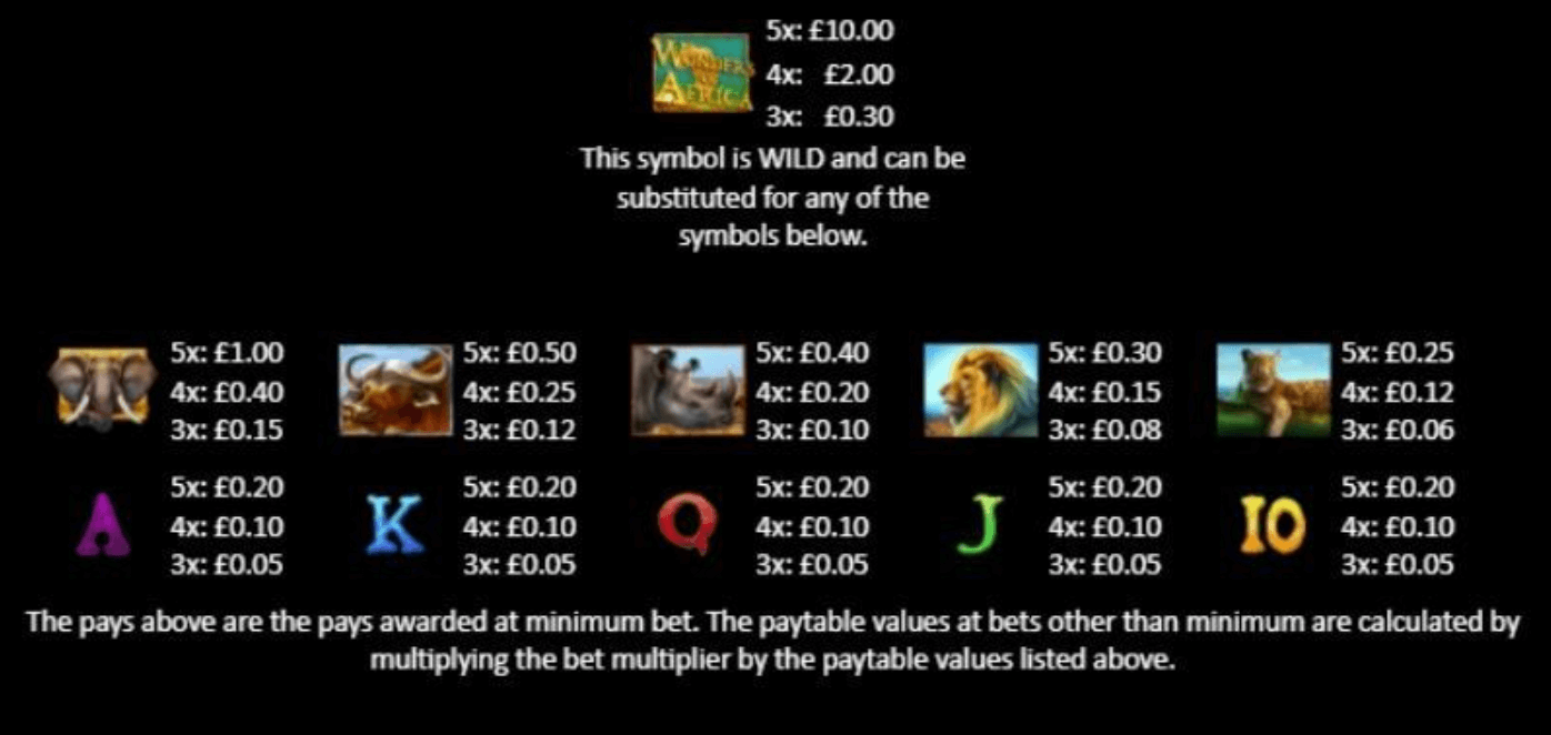 Wonders of Africa IGT Slots slotJoker123
