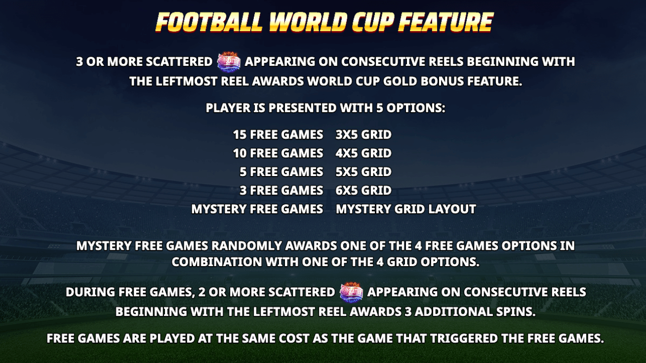 World Cup Gold ​​Skywind Group slotJoker123