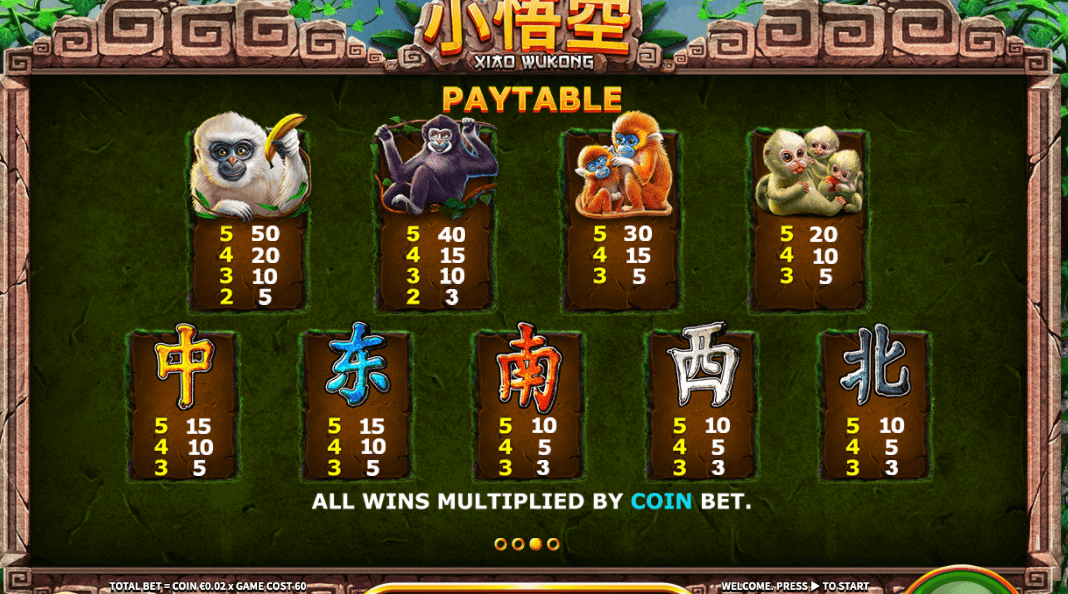 Xiao Wukong Skywind Group Joker family
