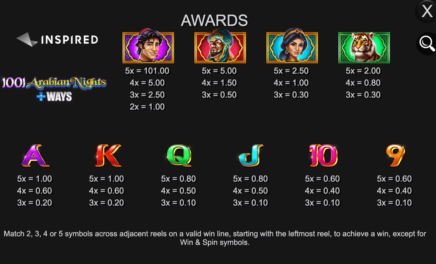 1001 Arabian Nights Plus Ways Inspired Slot 123Joker game