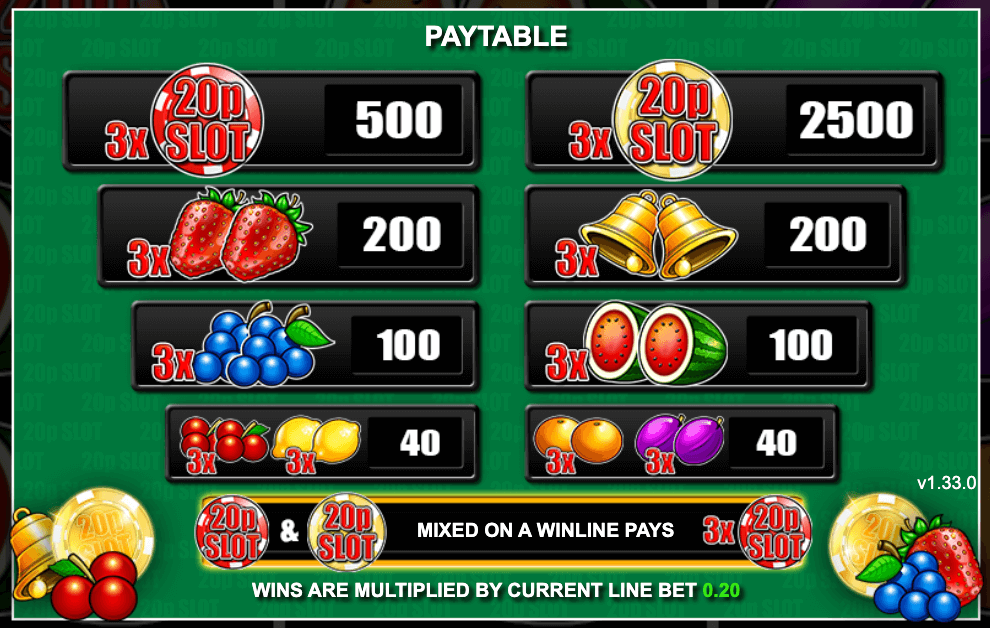 20p Slot Inspired Slot JOKER