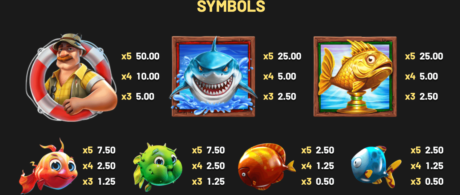 A Big Catch – HOLD & WIN Betsoft Jokerapp678 c net