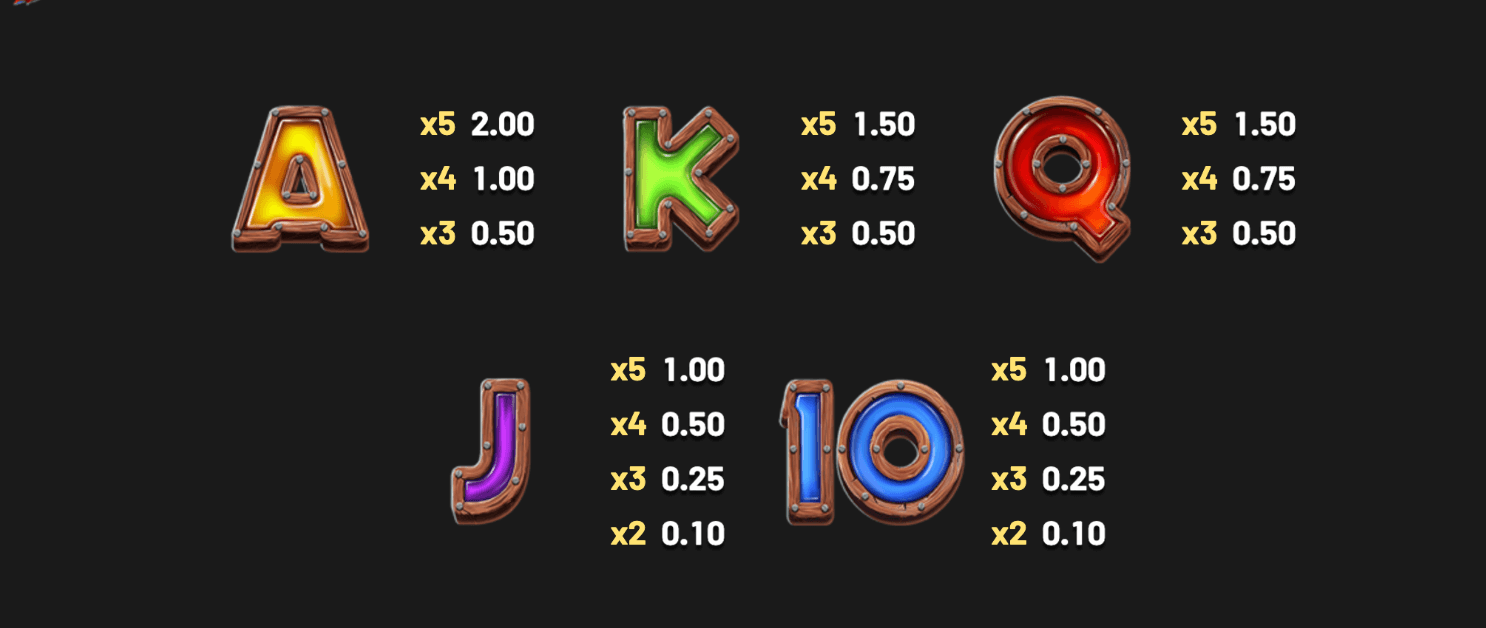A Big Catch – HOLD & WIN Betsoft game Joker388