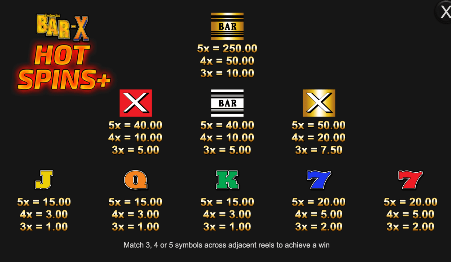 Bar-X Hot Spins Inspired Slot สล็อต Joker123