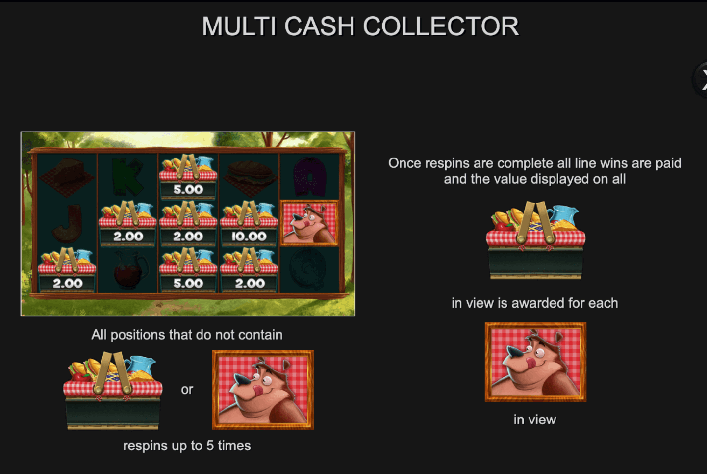 Bear Money Inspired Slot Joker123 com