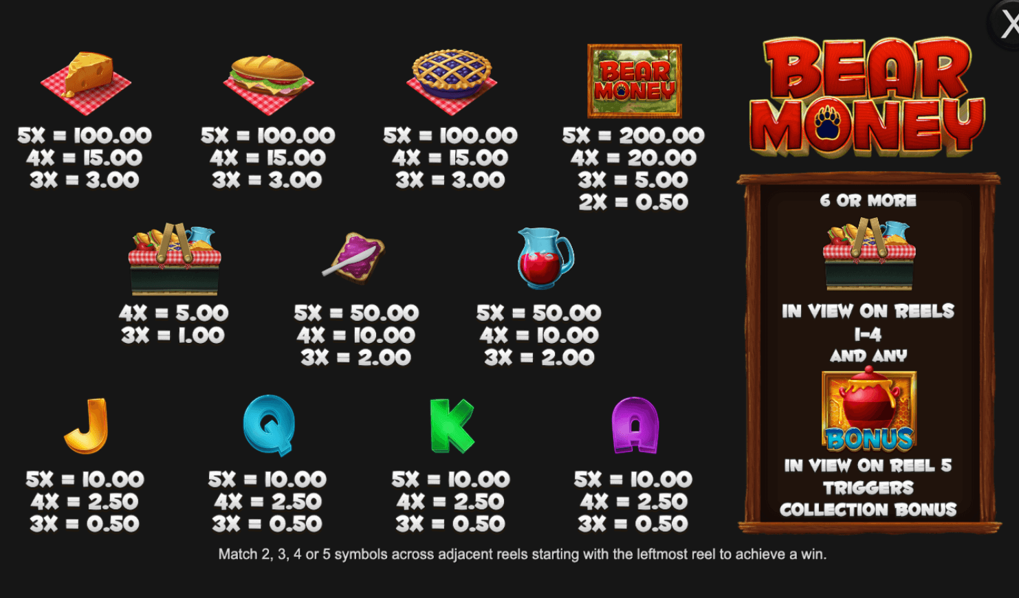 Bear Money Inspired Slot Joker123 เว็บตรง ใหม่ล่าสุด