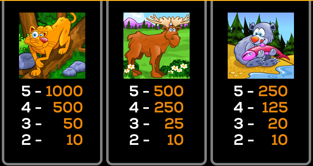 Betti the Yetti IGT Slots JOKER