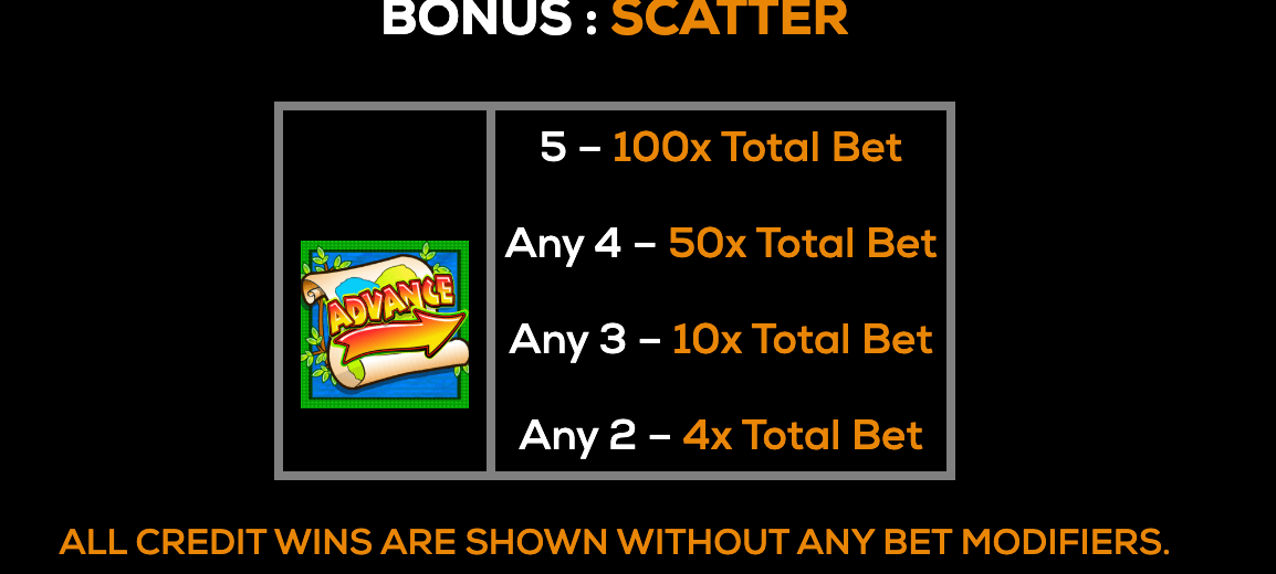 Betti the Yetti IGT Slots Joker123 gaming