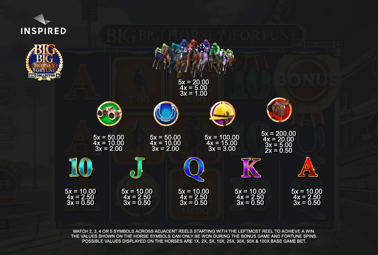 Big Big Horsey Fortune Inspired Slot www Joker388