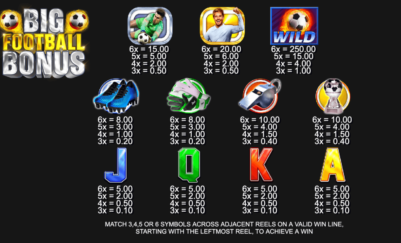 Big Football Bonus ​​Inspired Slot Joker123 เว็บตรง ใหม่ล่าสุด