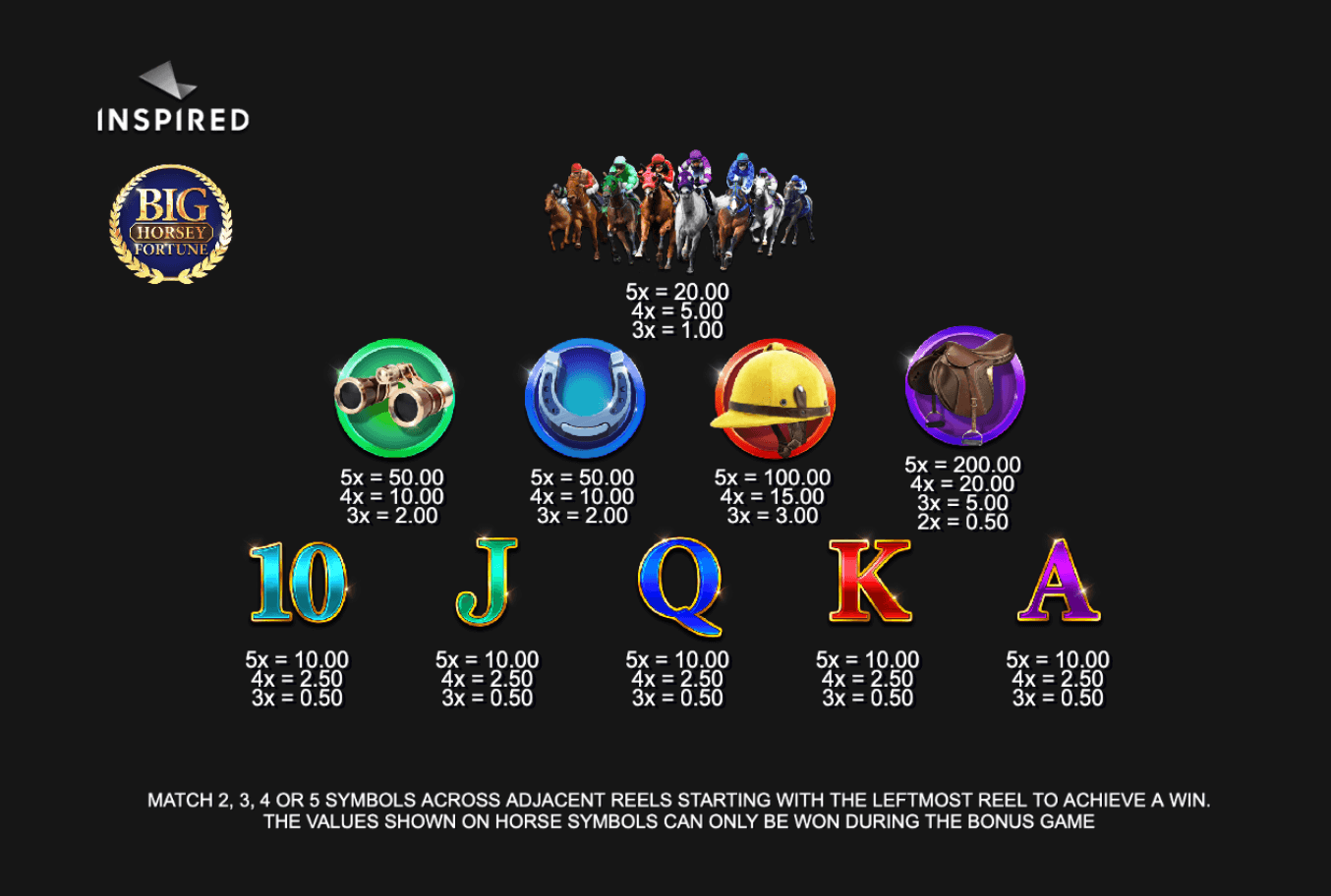 Big Horsey Fortune ​​Inspired Slot Joker123plus