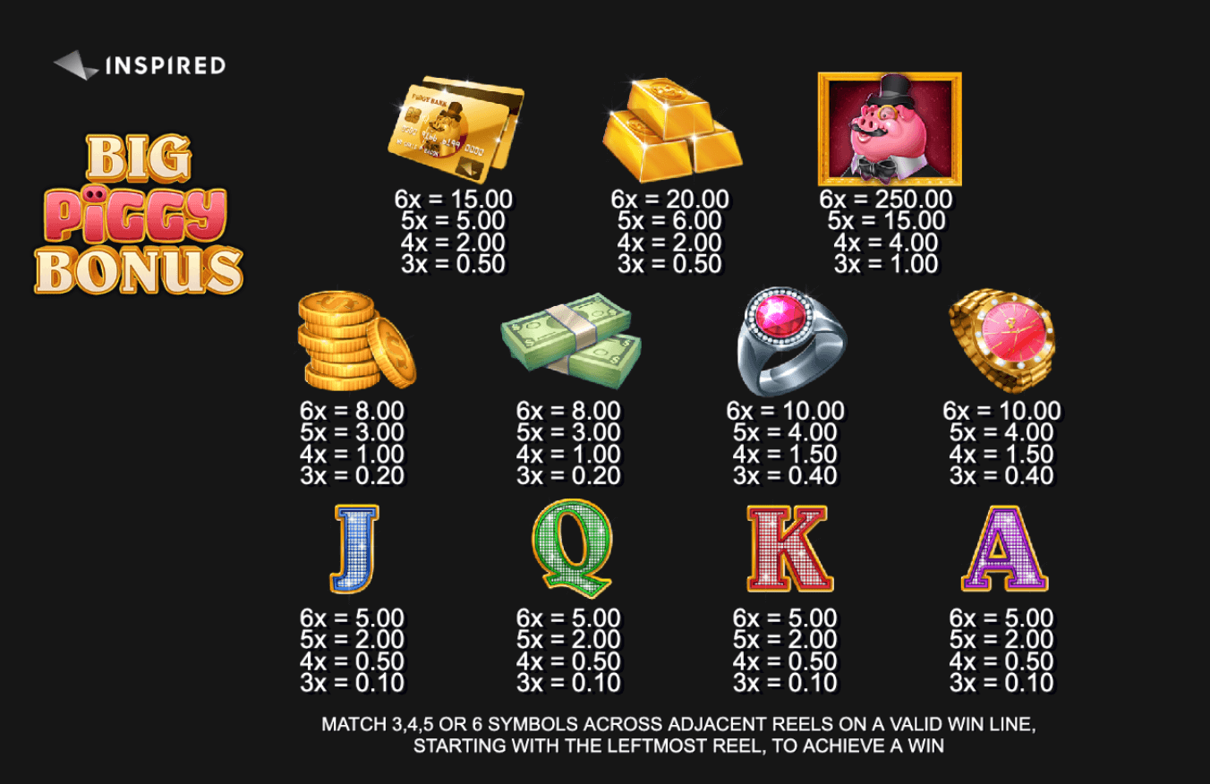 Big Piggy Bonus Inspired Slot Joker game 123