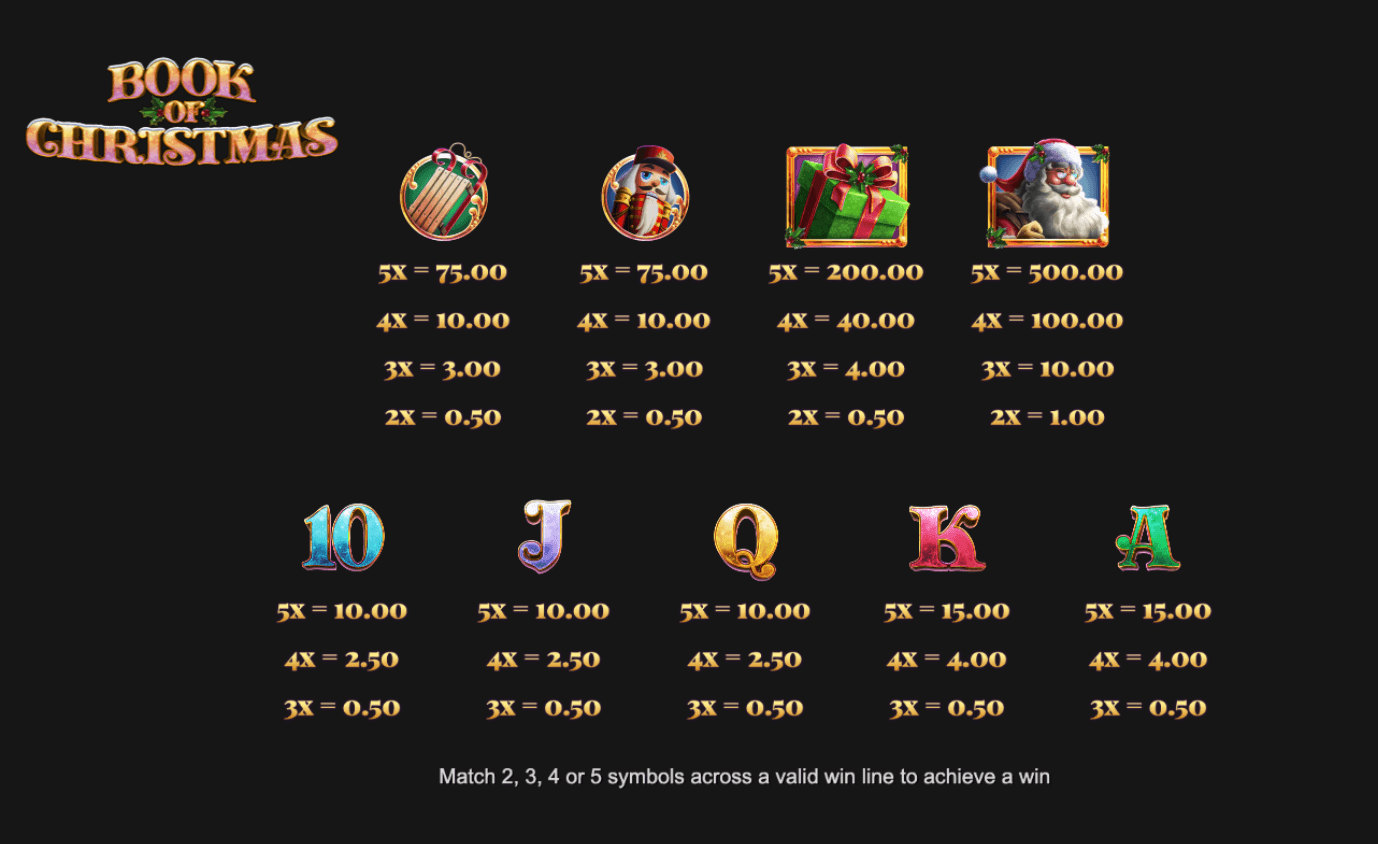 Book of Christmas Inspired Slot Joker123 com