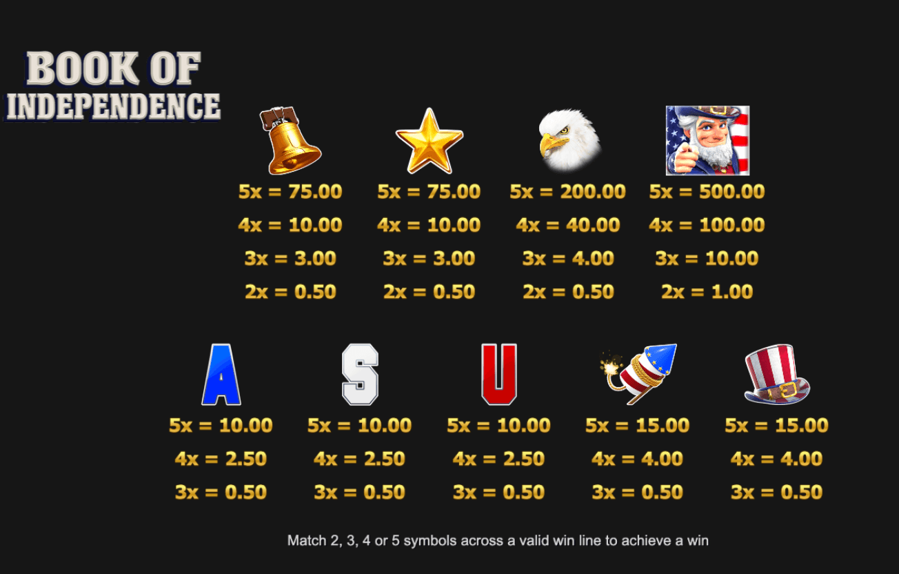 Book of Independence Inspired Slot Joker123 slot