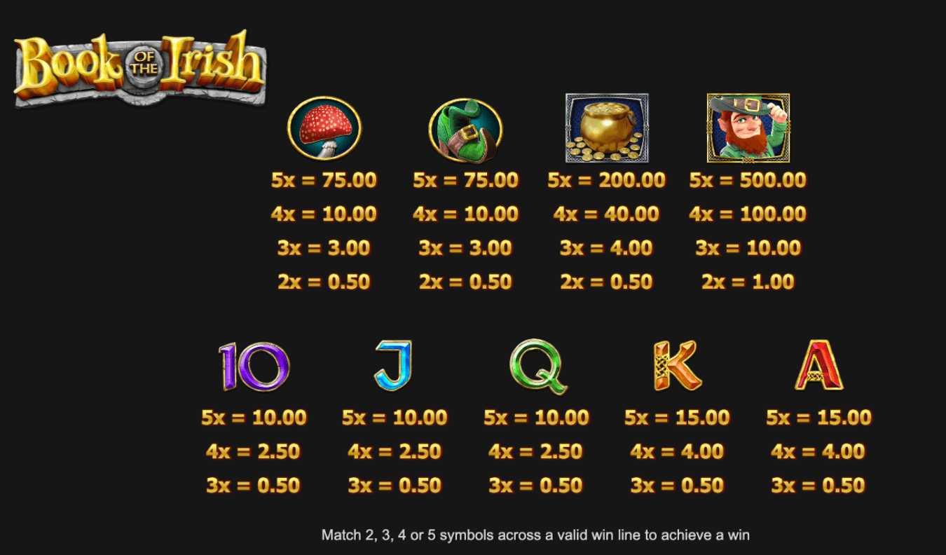 Book of the Irish Inspired Slot Joker game 123