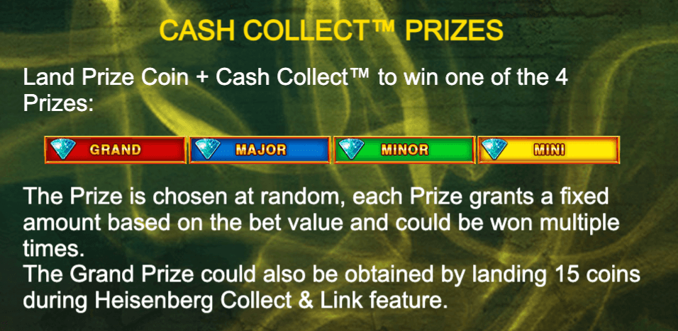 Breaking Bad IGT Slots Joker slot