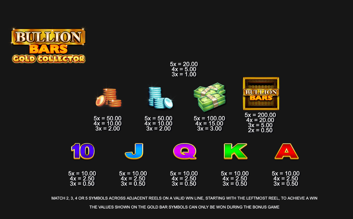 Bullion Bars Gold Collector Inspired Slot Joker family