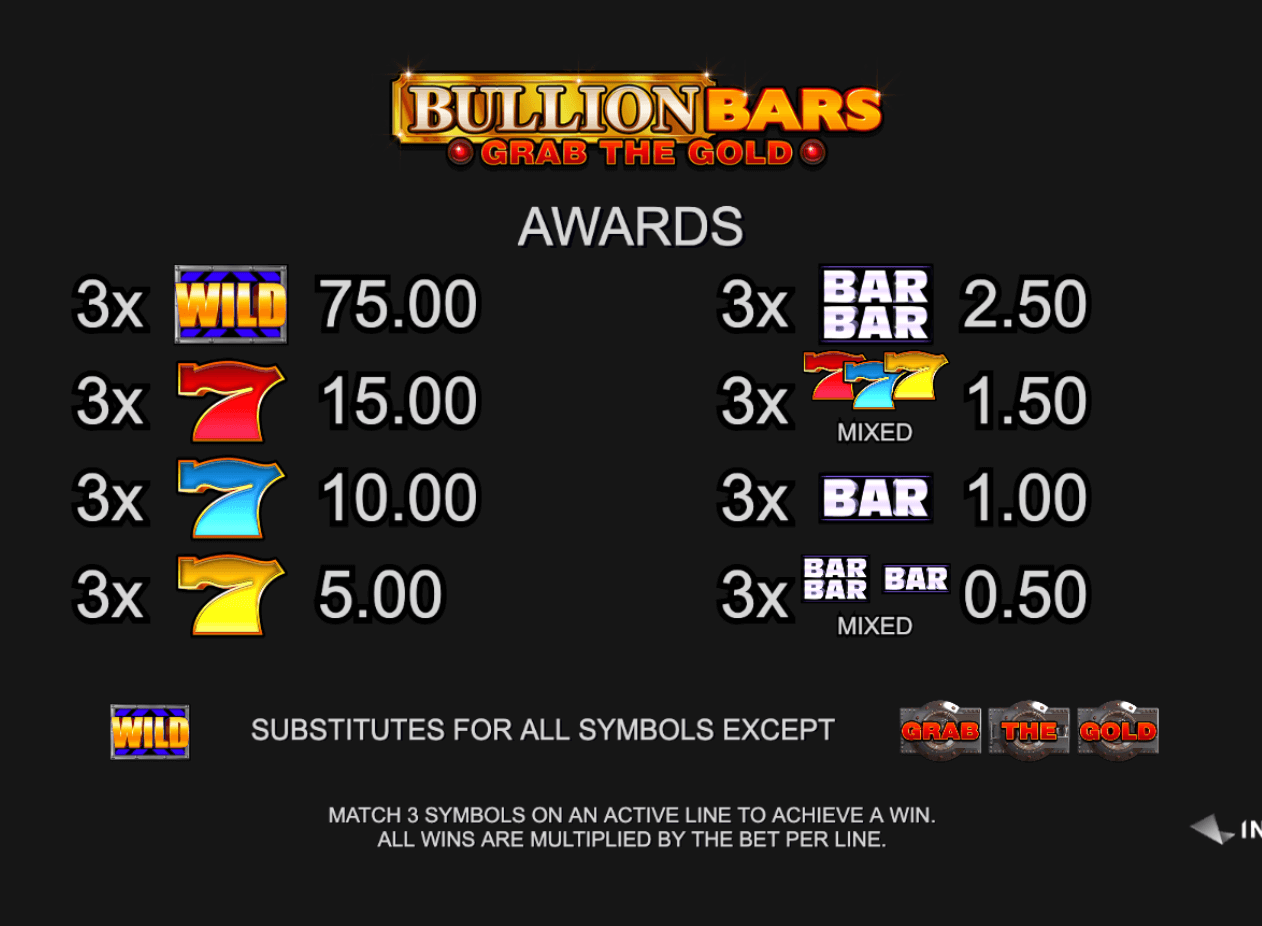 Bullion Bars Grab The Gold Inspired Slot www Joker388