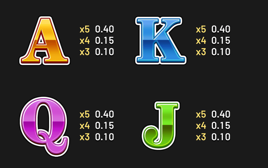 Caishen- God of Fortune – HOLD & WIN Betsoft www Joker388