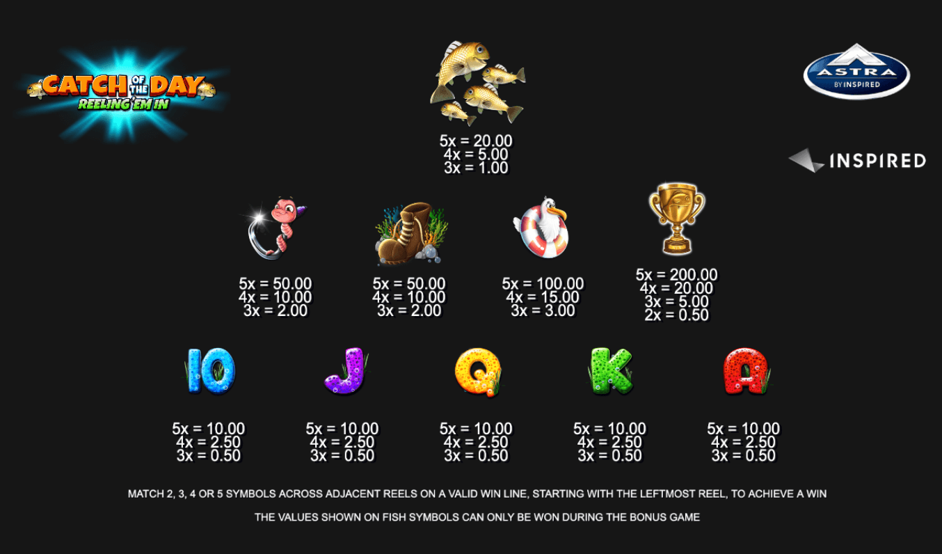 Catch of the Day Reeling 'Em In Inspired Slot www Joker388