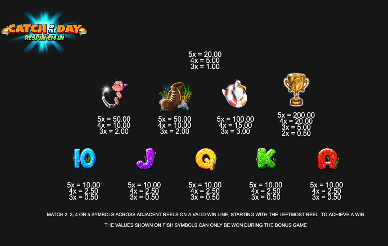 Catch of the Day Respin 'Em In Inspired Slot Joker slot