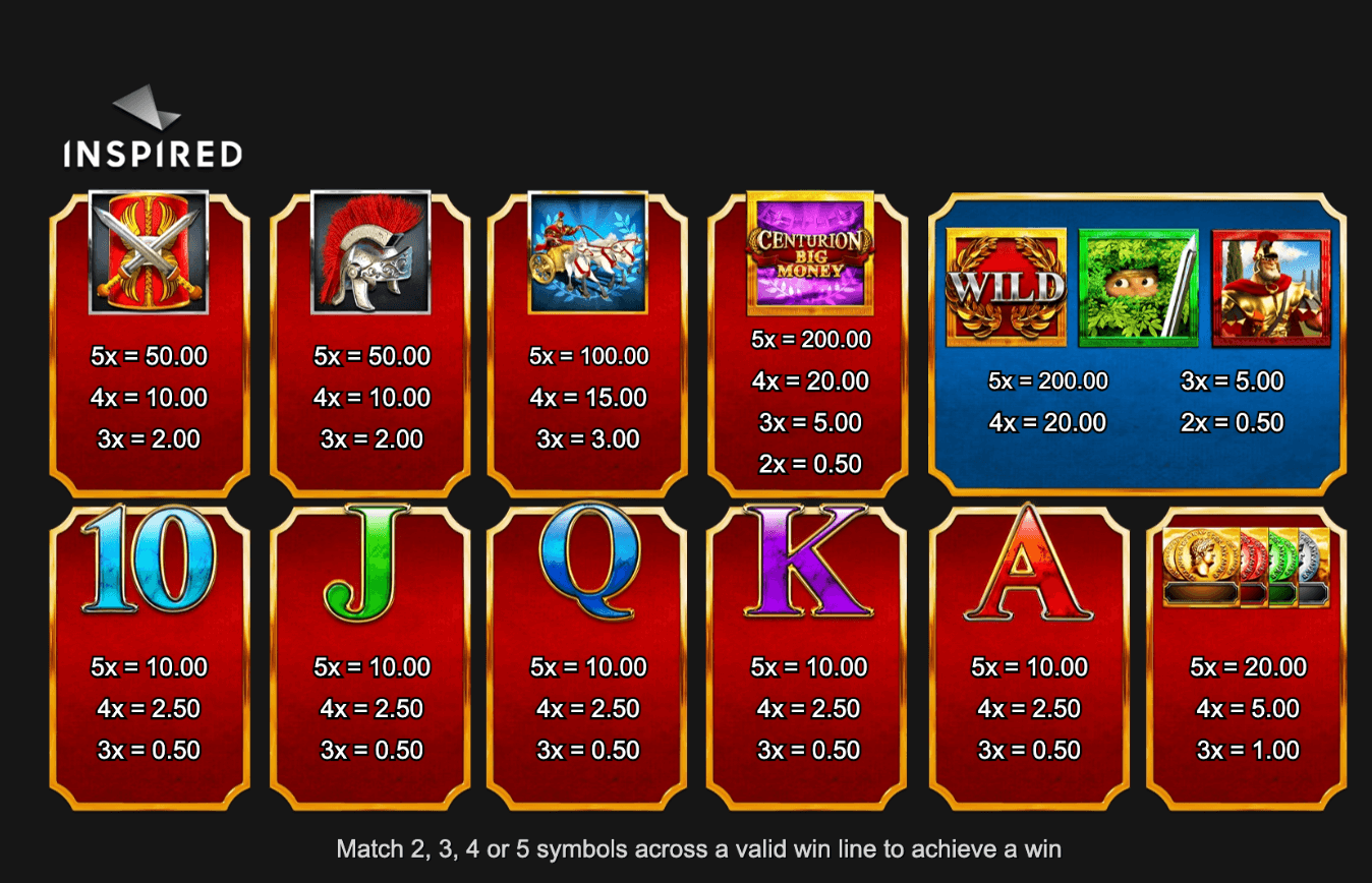 Centurion Big Money Inspired Slot Jokerapp678 c net