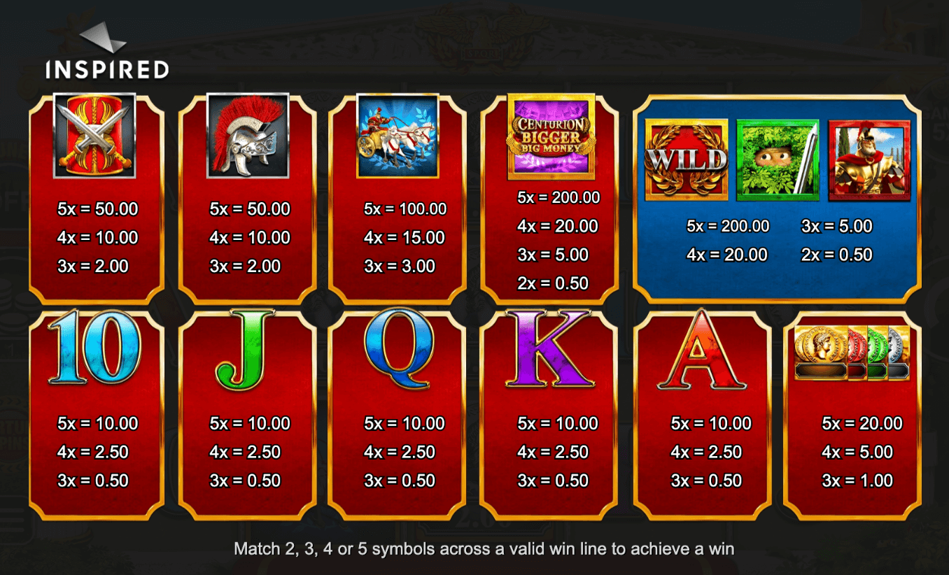 Centurion Bigger Big Money Inspired Slot Joker123 net