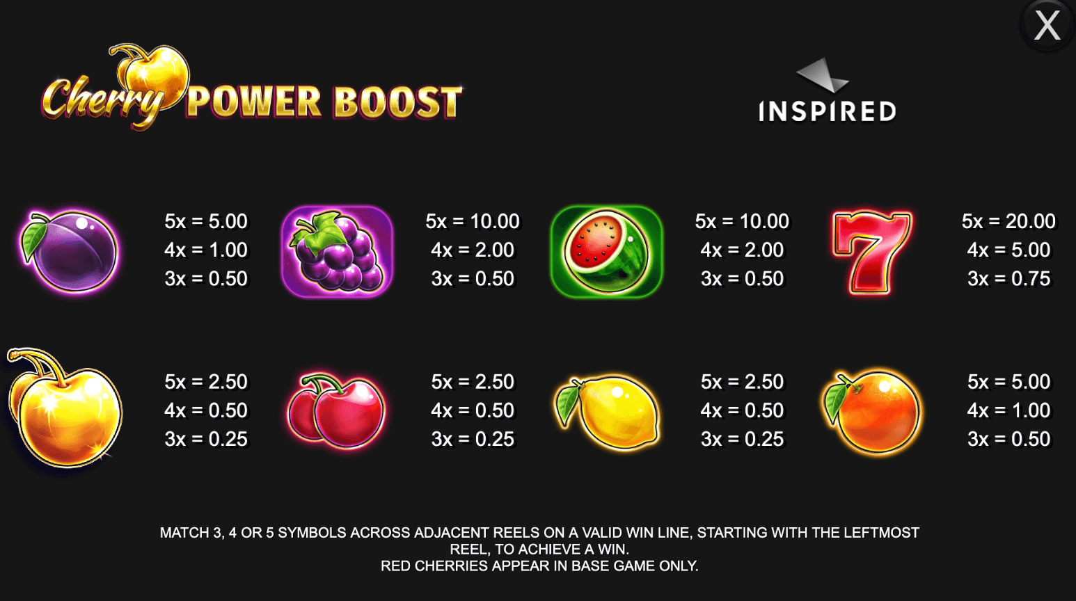 Cherry Power Boost Inspired Slot Joker family